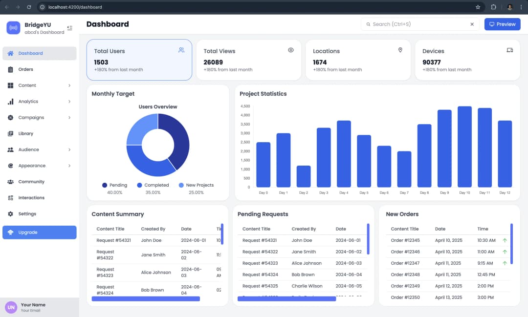 BridgeYU Dashboard
